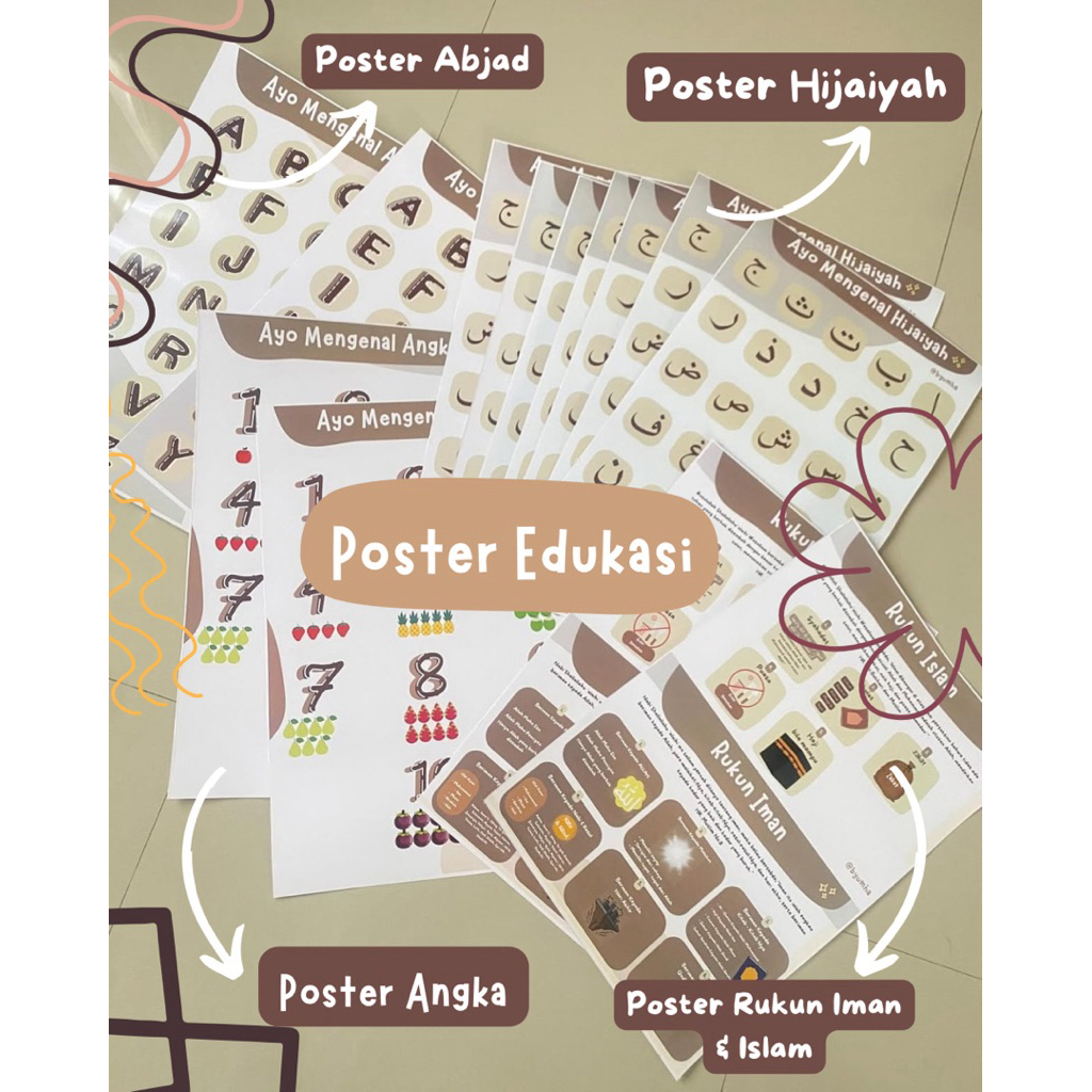 Poster Edukasi Mengenal Abjad Angka Hijaiyah Rukun Islam dan Rukun Iman
