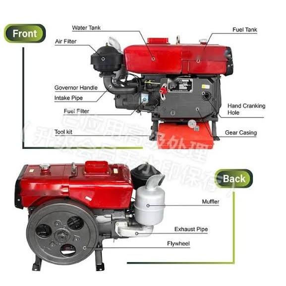 MESIN PENGGERAK DIESEL TARIK SERBAGUNA CHANGFA CF 1130
