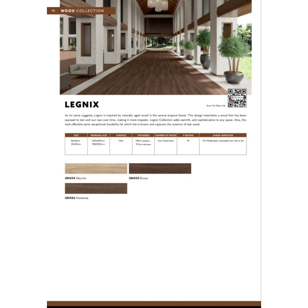 GRANIT MEREK NIRO TYPE LEGNIX GNX04 NOCCILA GNX05 BRUNA GNX06 FONDENTE UKURAN 60X60 DAN 20X120 MATT 