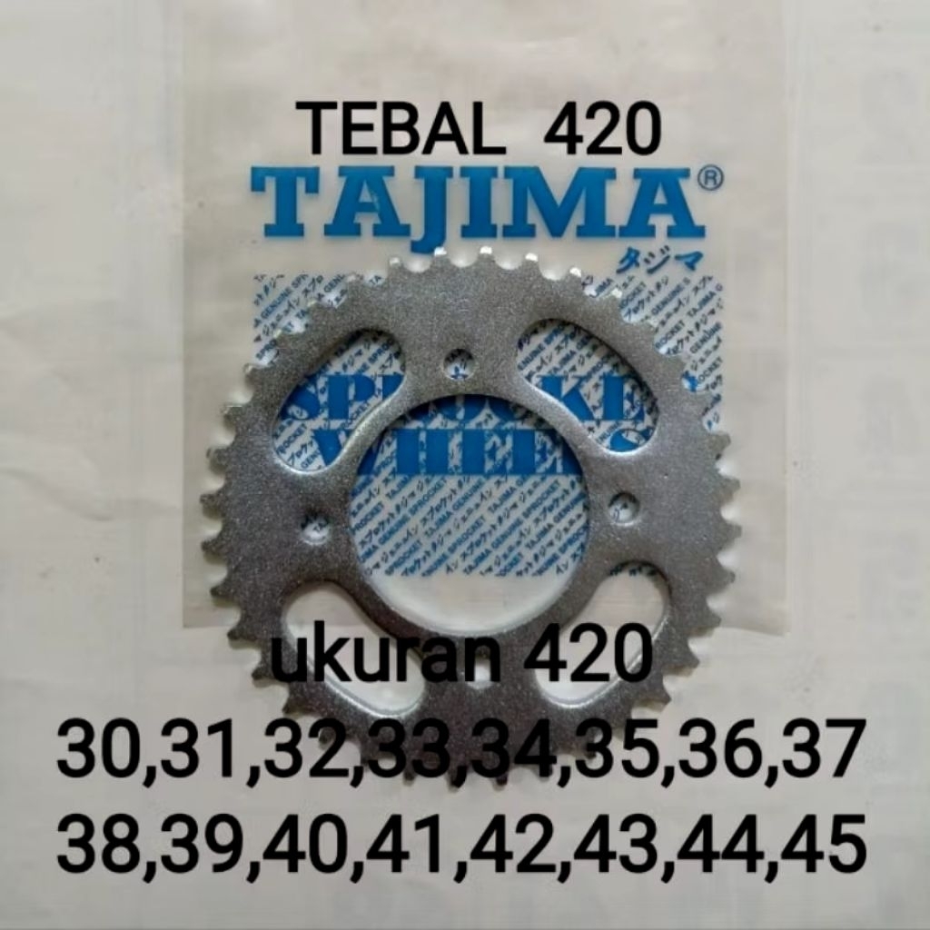 Ger gir belakang Vega ZR 420 / Jupiter z new (robot)