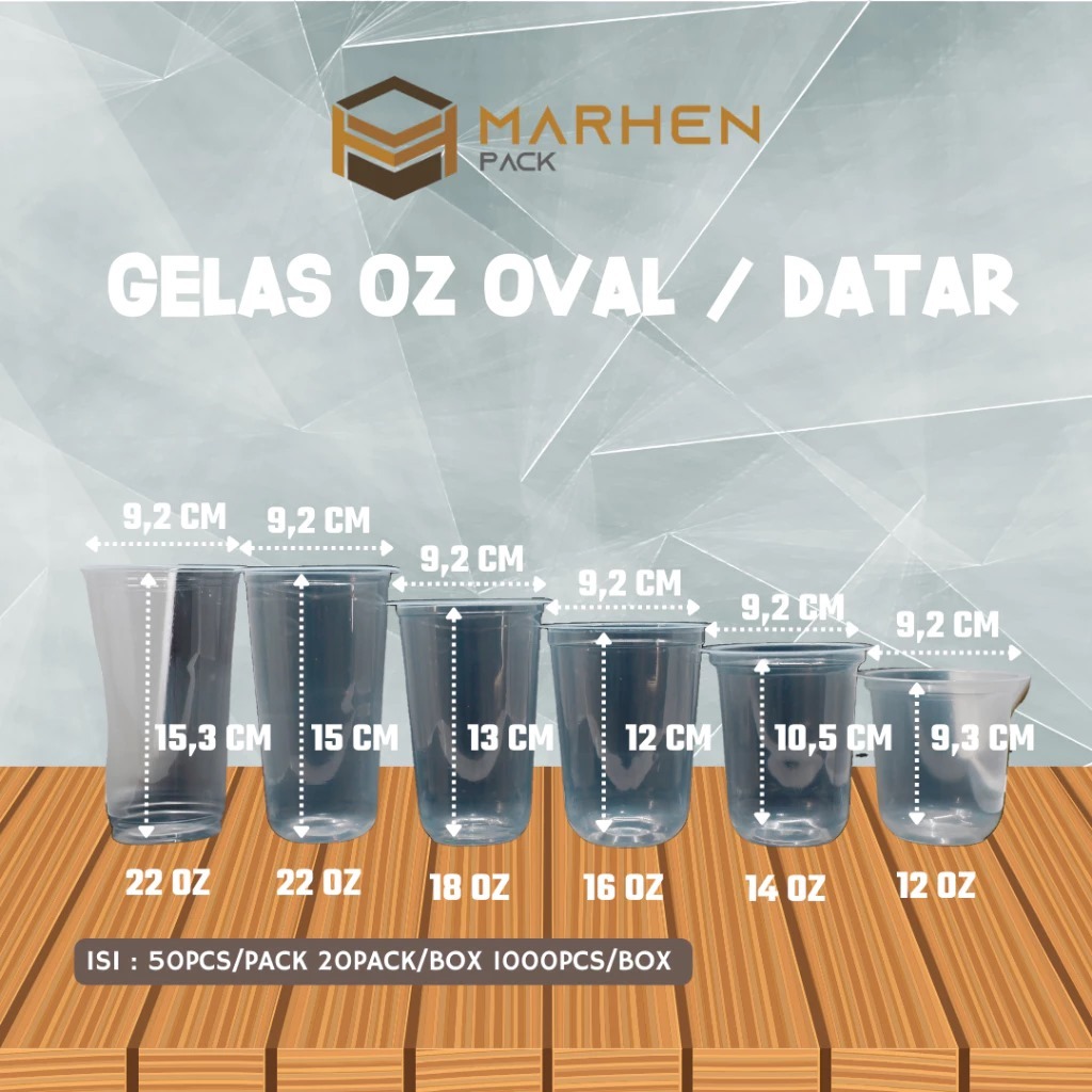 KARGO PER DUS Gelas Plastik Oval Bening 12oz 14oz 16oz 18oz / Gelas Cup Plastik Oz Bening