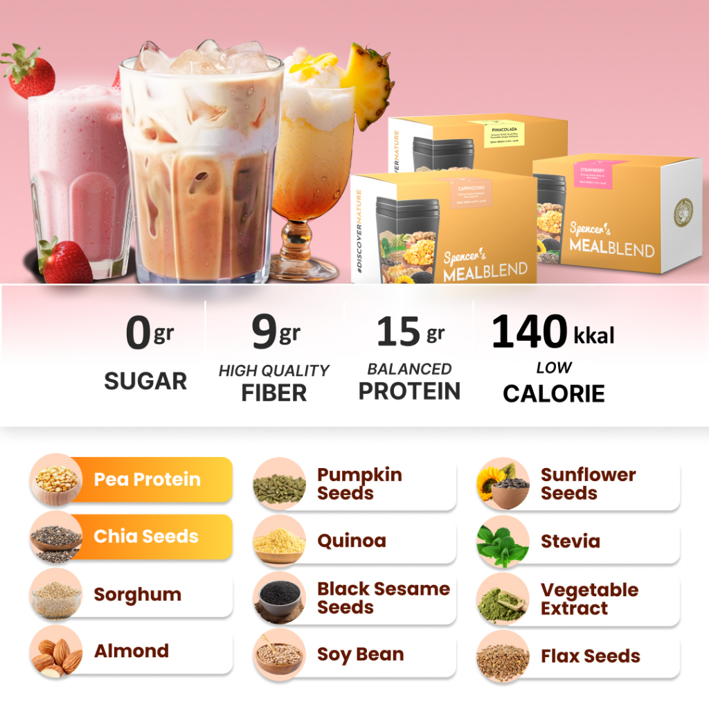 

Spencer's Mealblend Shake Diet untuk Ibu Rumah Tangga - Praktis, Lezat, Tinggi Serat