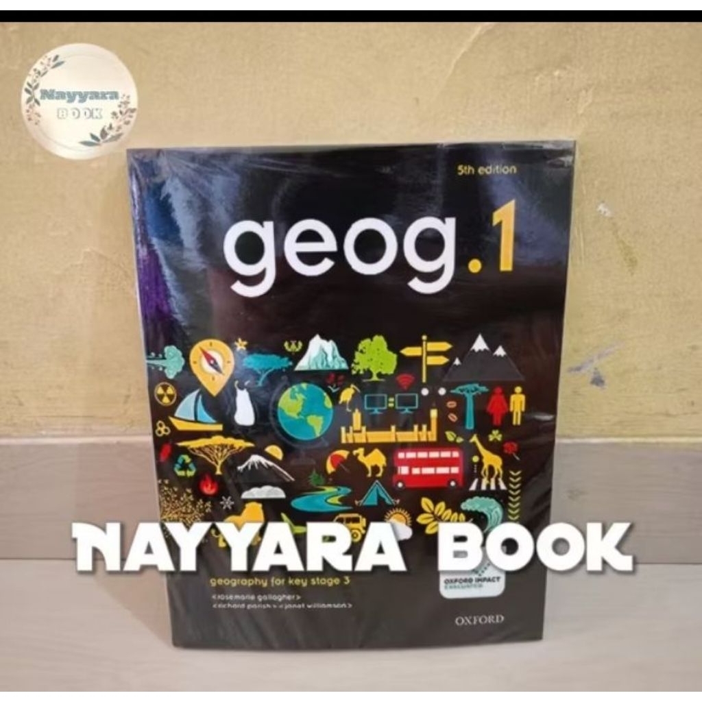 

Geog. 1 Geography for key storage 3
