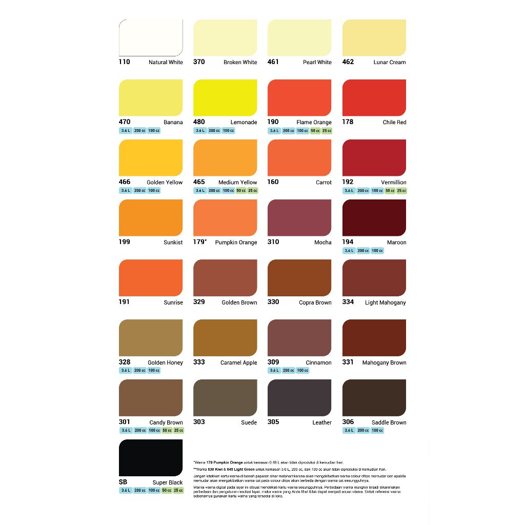 Sanstore05 Cat Kayu Dan Besi Avian 0,5 Kg / Cat Minyak / Cat Kayu / Cat Besi Warna Lengkap