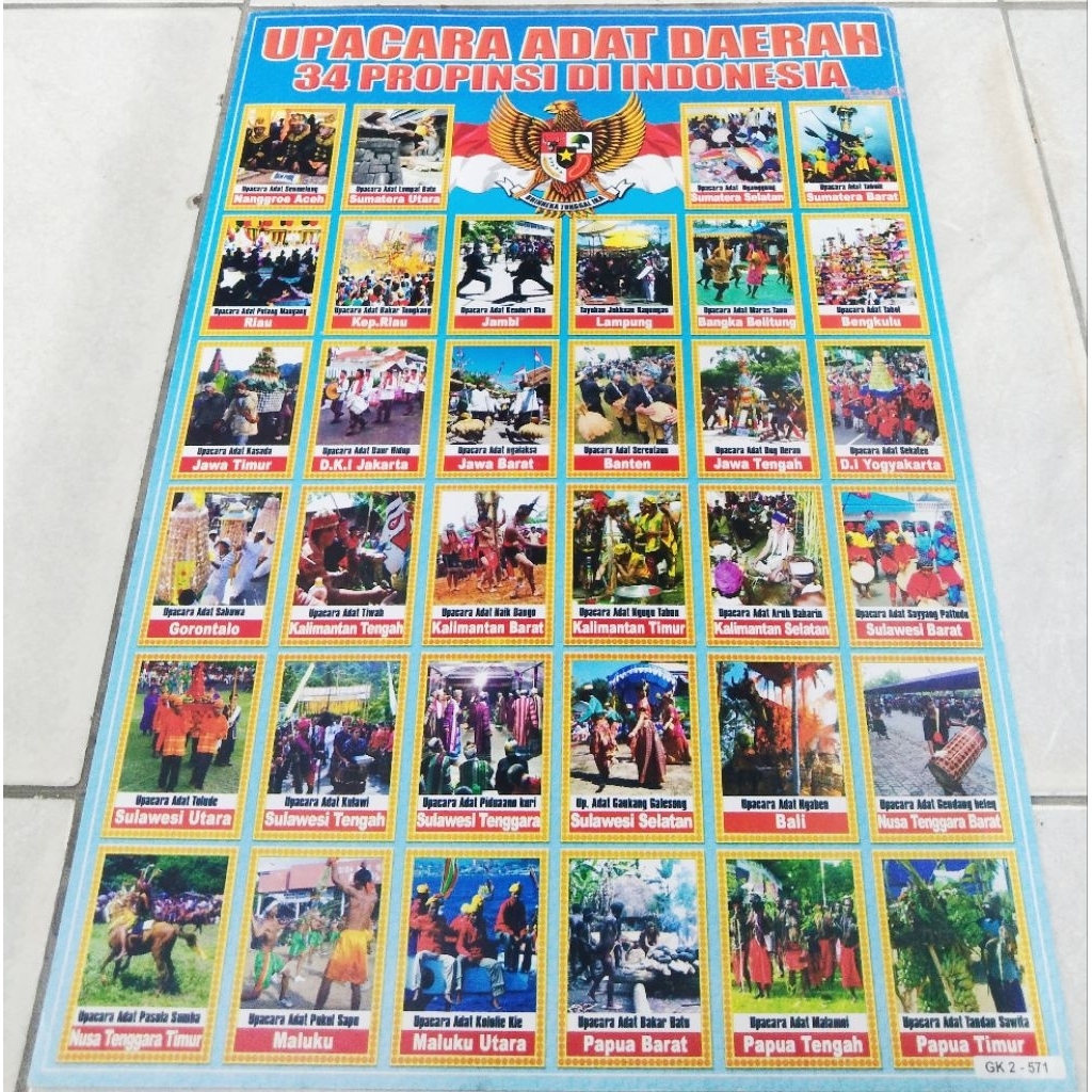 

POSTER RUMAH ADAT / POSTER PAKAIAN ADAT / POSTER UPACARA ADAT