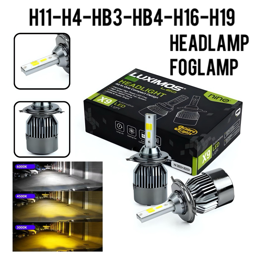 Lampu Utama headlamp foglamp LED Mobil 36W Headlight LED H4 H11 3 Warna Kuning Super Terang