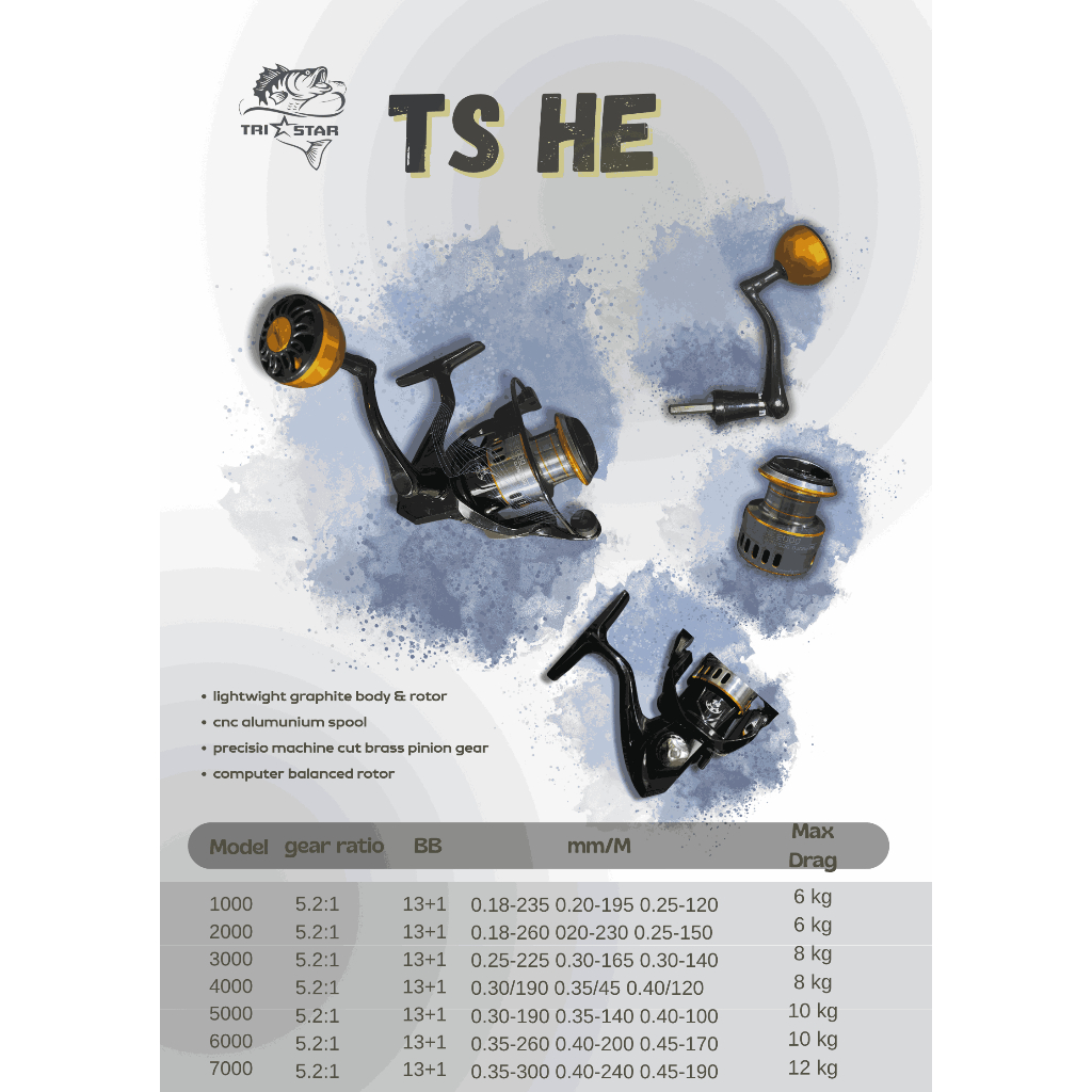 Reel Pancing HE1000 - 4000 Fishing Reel Spinning Reel Murah Kuat Metal Pancing Rod mesin casting