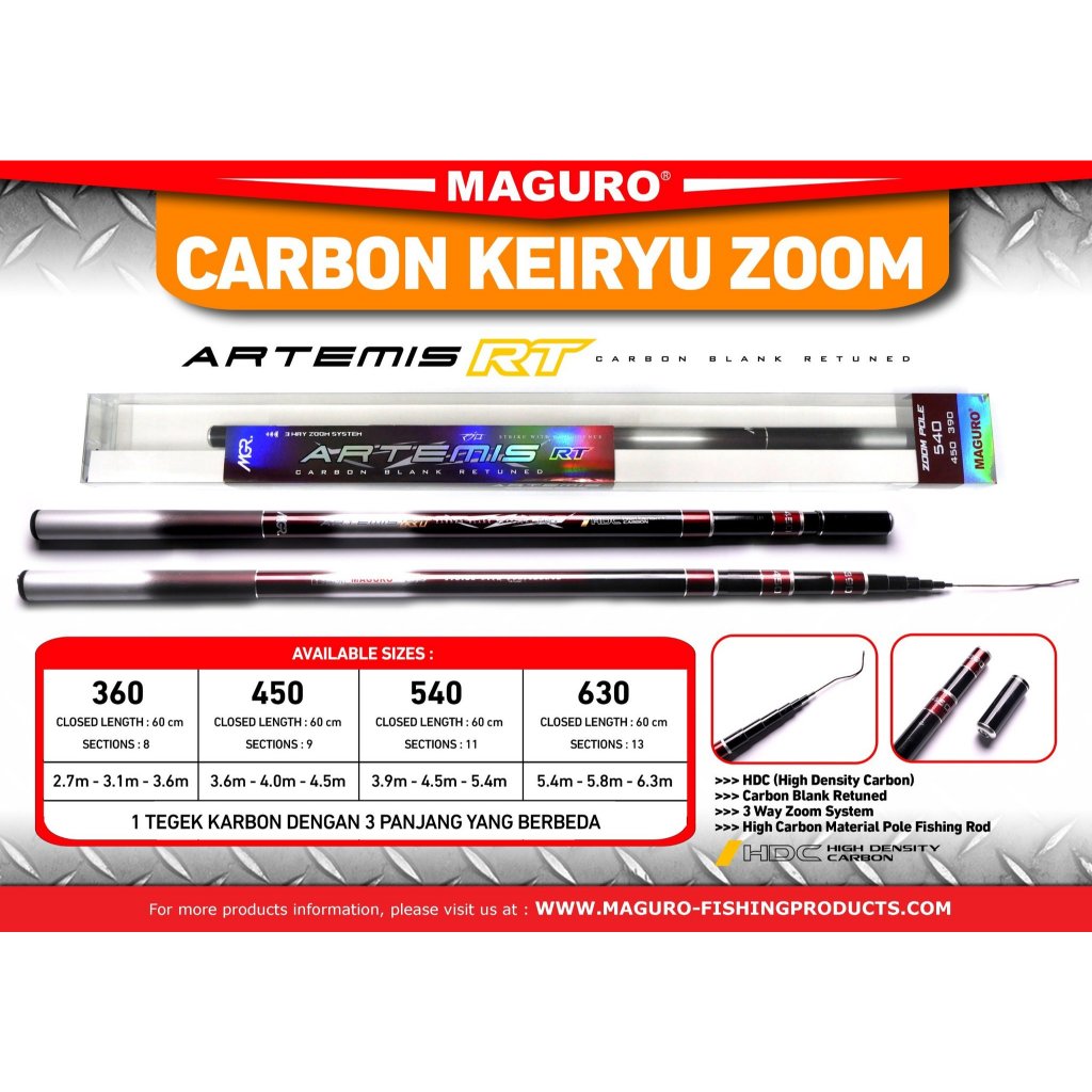 POLE / TEGEK MAGURO ARTEMIS RT (ZOOM)