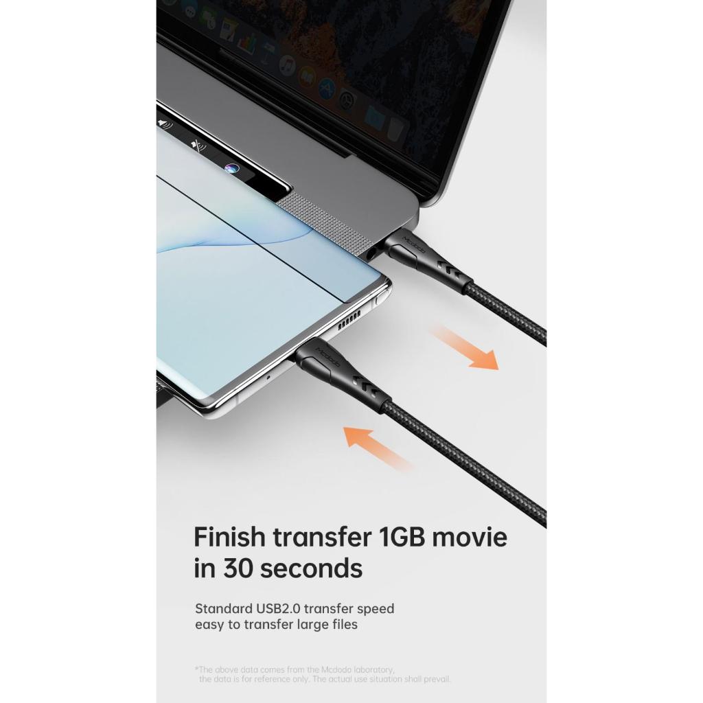 Mcdodo CA-7640 Type C to Type C Kabel Data PD 60Watt 4A 20CM