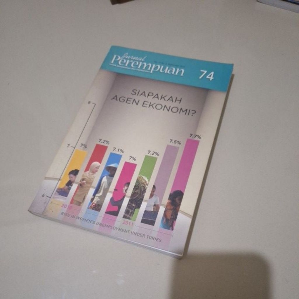 

Siapakah Agen Ekonomi