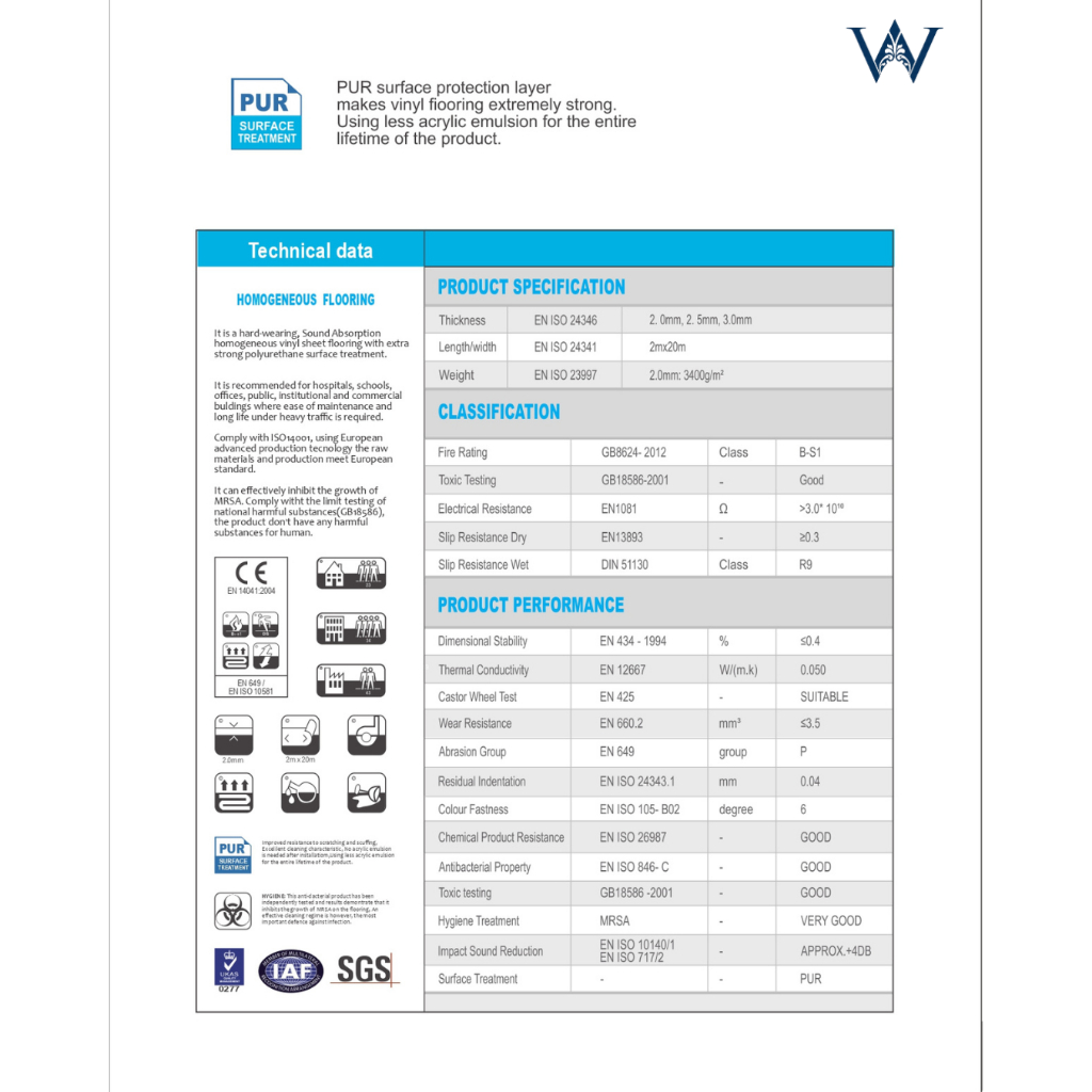 Vinyl GFLOR (LG) ALLROAD