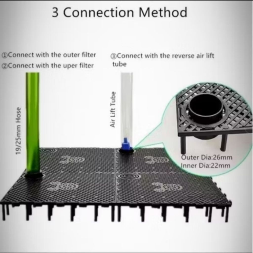Tatakan alas undergravel UGF dudukan UGF akuarium