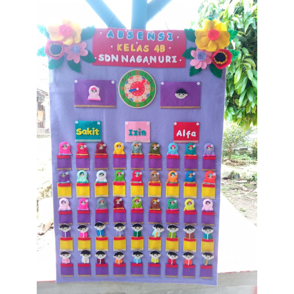 Absensi kelas Flanel