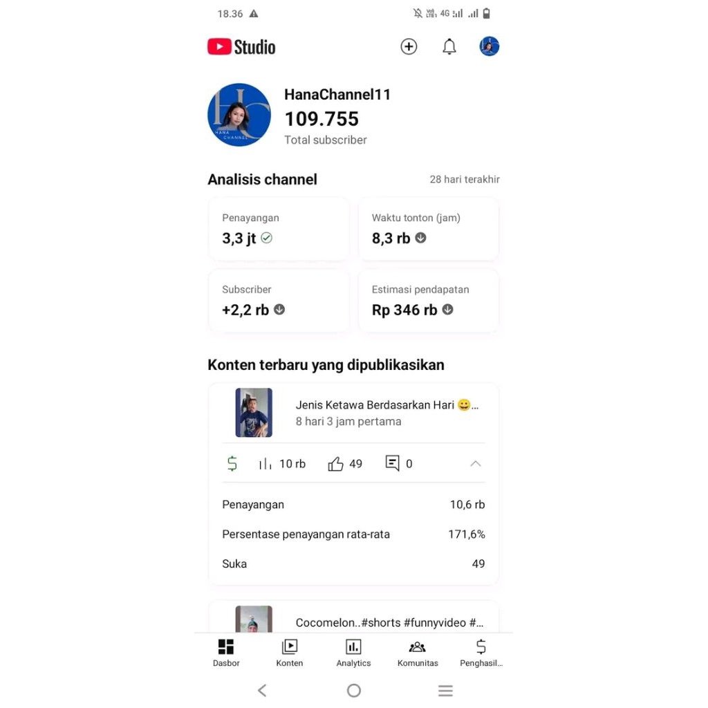 READY CHANNEL YOUTUBE 100 K SUBSCRIBER