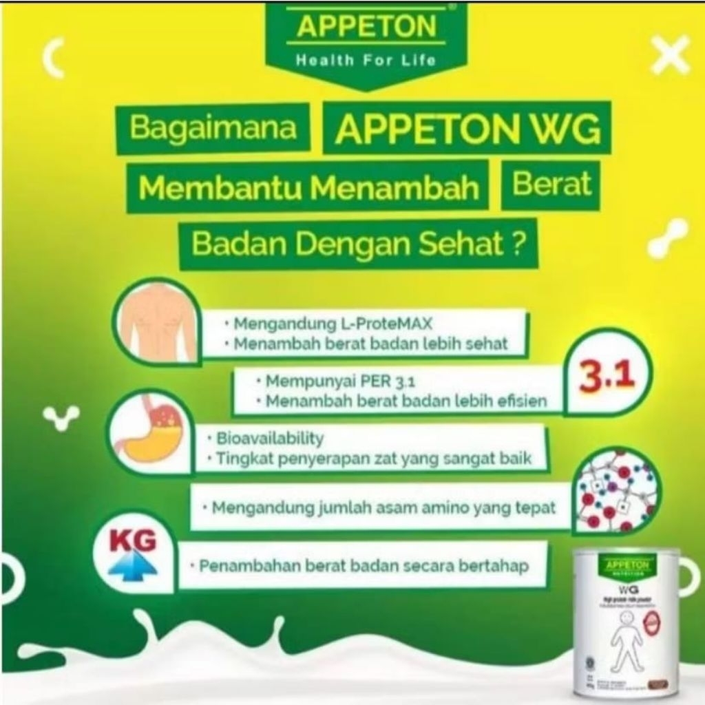 

Appeton Nutrition WG Suplemen Protein Kesehatan Susu Penambah Berat Badan Paling Efektiv Rasa Coklat Original