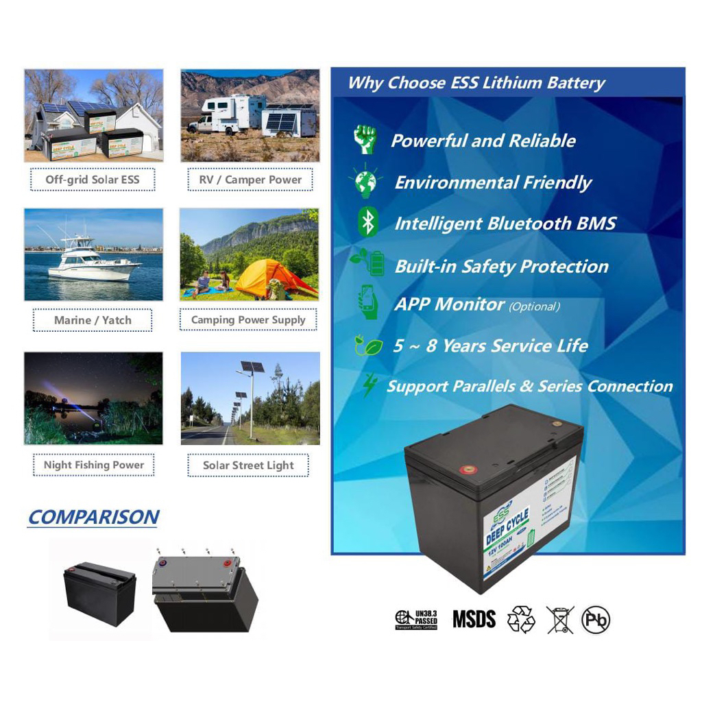 Baterai Lithium 12v 100ah multyfunction GARANSI 3 TAHUN