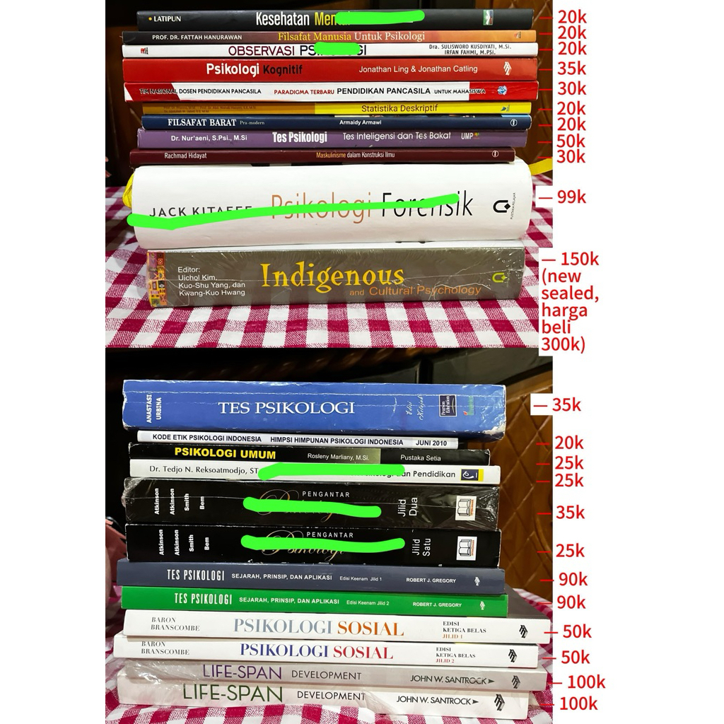 BUKU PSIKOLOGI PRELOVED