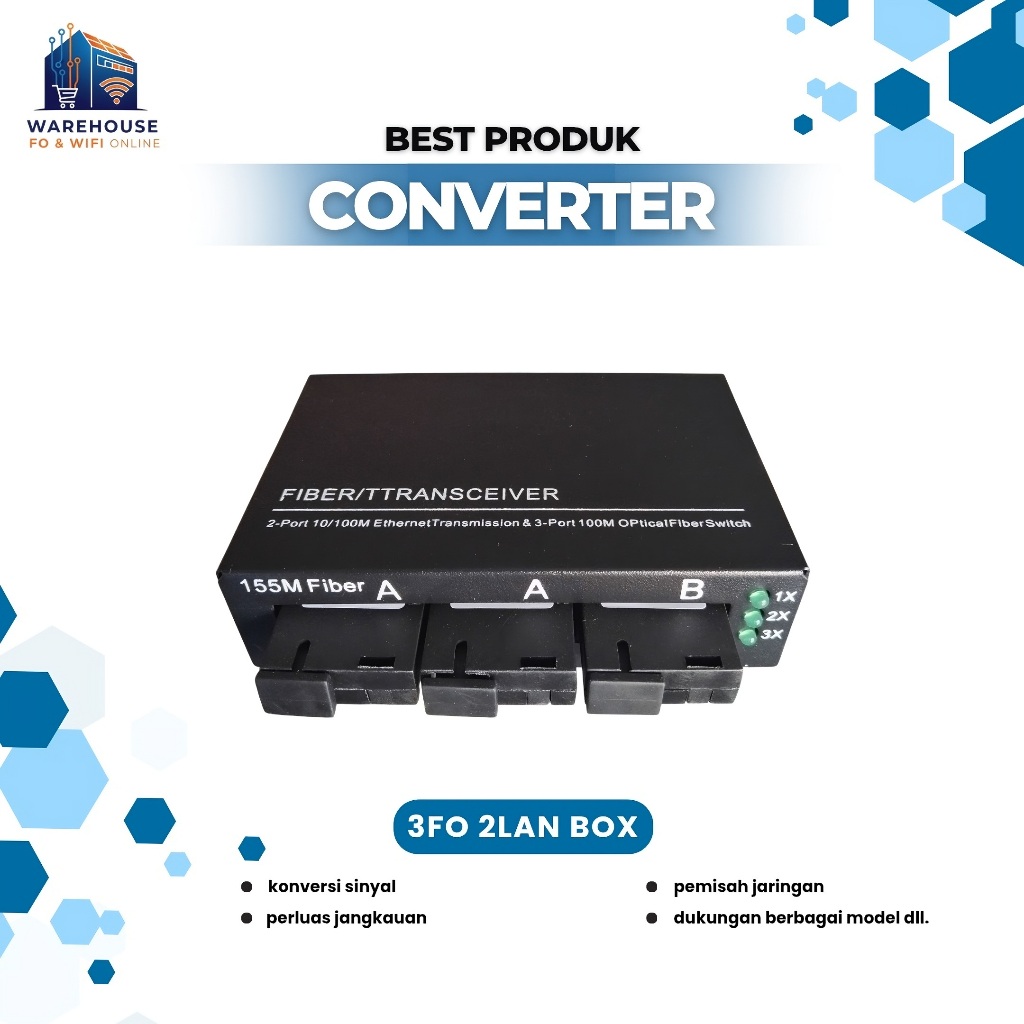 MEDIA CONVERTER 3 FO 2 PORT LAN / SWITCH FIBER 3 FO 2 SC HTB