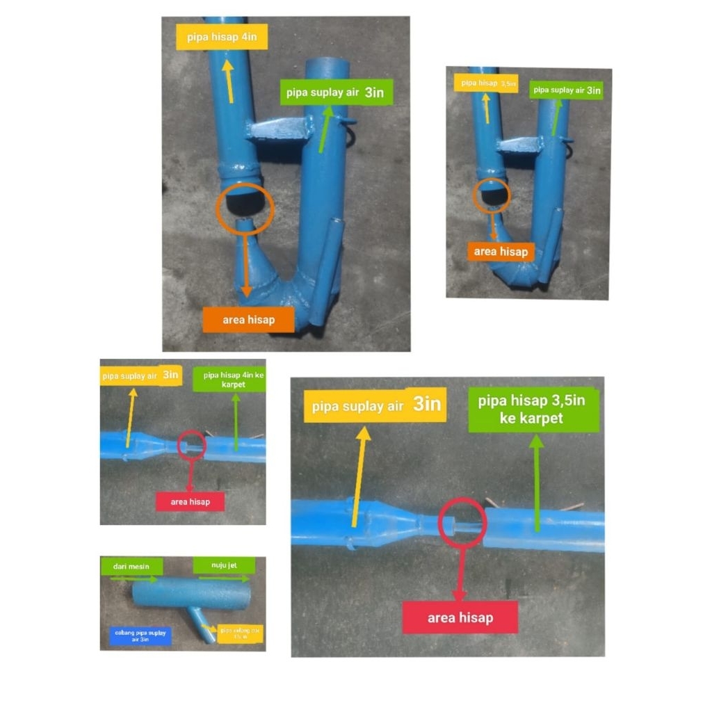 jet tambang tipe(U) &(i) pipa hisab 3,5 inchi sampai 4,5 .pemakain selang gabang (selang hause) 3in&