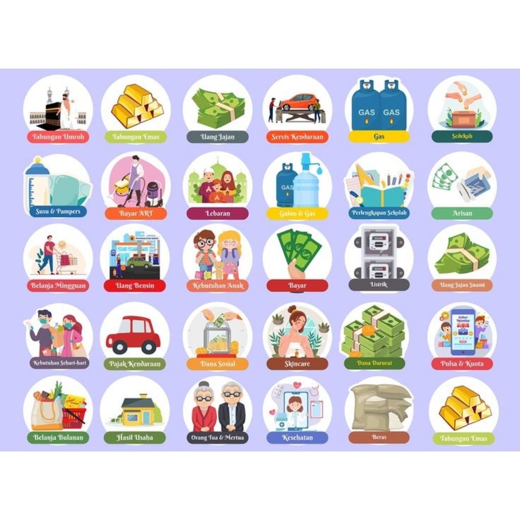 

stiker budget keuangan