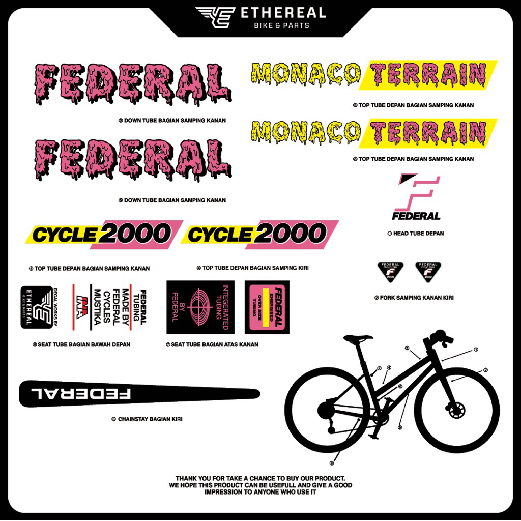Decal/Sticker FEDERAL Monaco Terrain Melted || Transparan || Bisa Custom