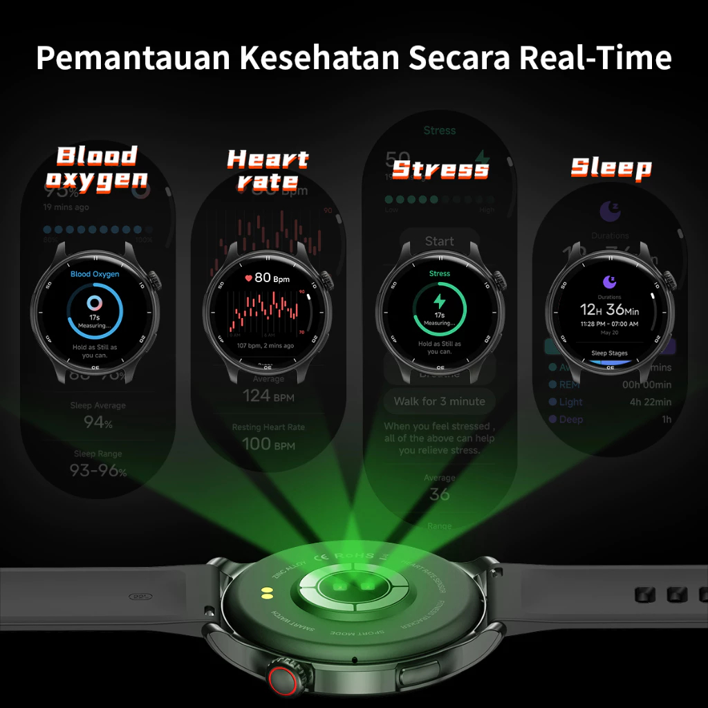 TERBARU Citijungle Smartwatch GPS SE Layar AMOLED 1.43" Tahan Air 3ATM Bluetooth 5.3 Kompas &