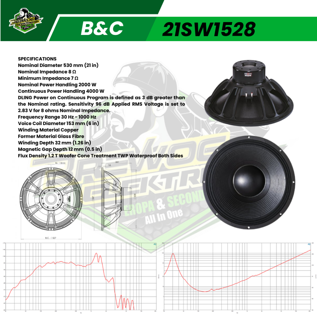 BREWOG SECOND ORIGINAL SPEAKER B&C 21SW1528