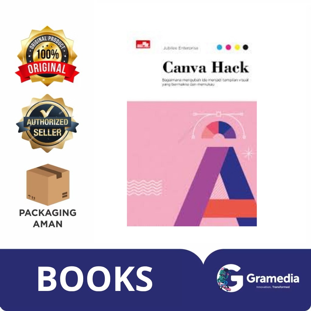 

CANVA HACK: BAGAIMANA MENGUBAH IDE MENJADI TAMPILAN VISUAL Y