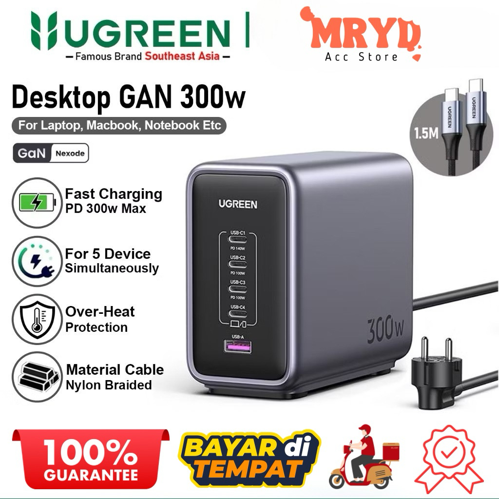 UGREEN NEXODE 300W FAST CHARGING