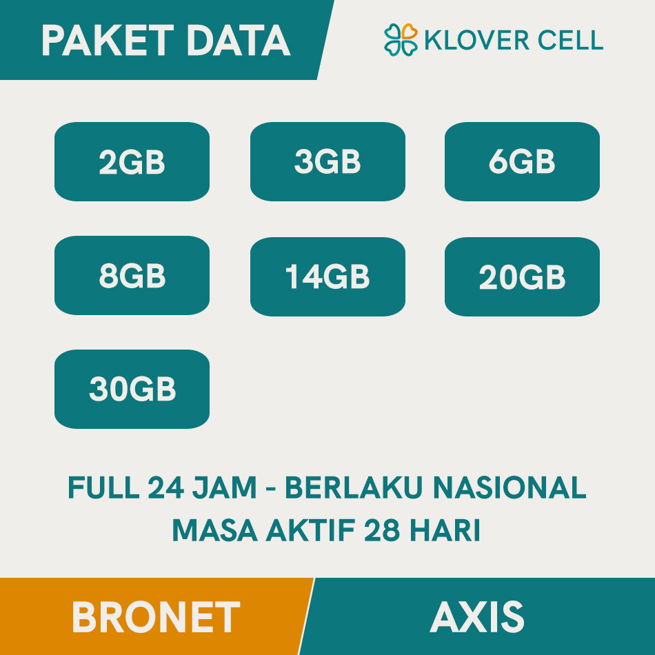 Inject Kuota AXIS Bronet 1,5GB 3GB 5GB 8GB 12GB 15GB 20GB Paket Data Internet Murah