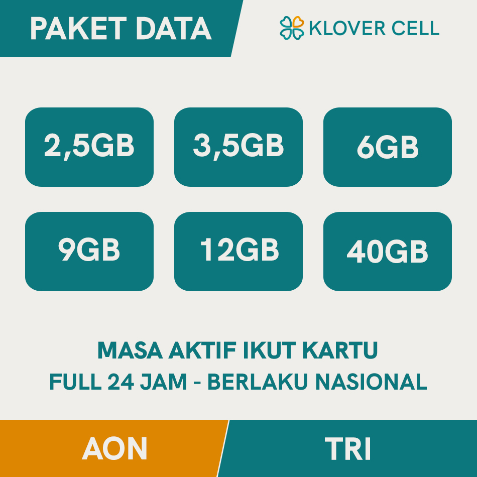 Inject Kuota TRI AON 2,5GB 3,5GB 5GB 6GB 9GB 12GB 14GB 40GB Promo Paket Data Internet Three 3