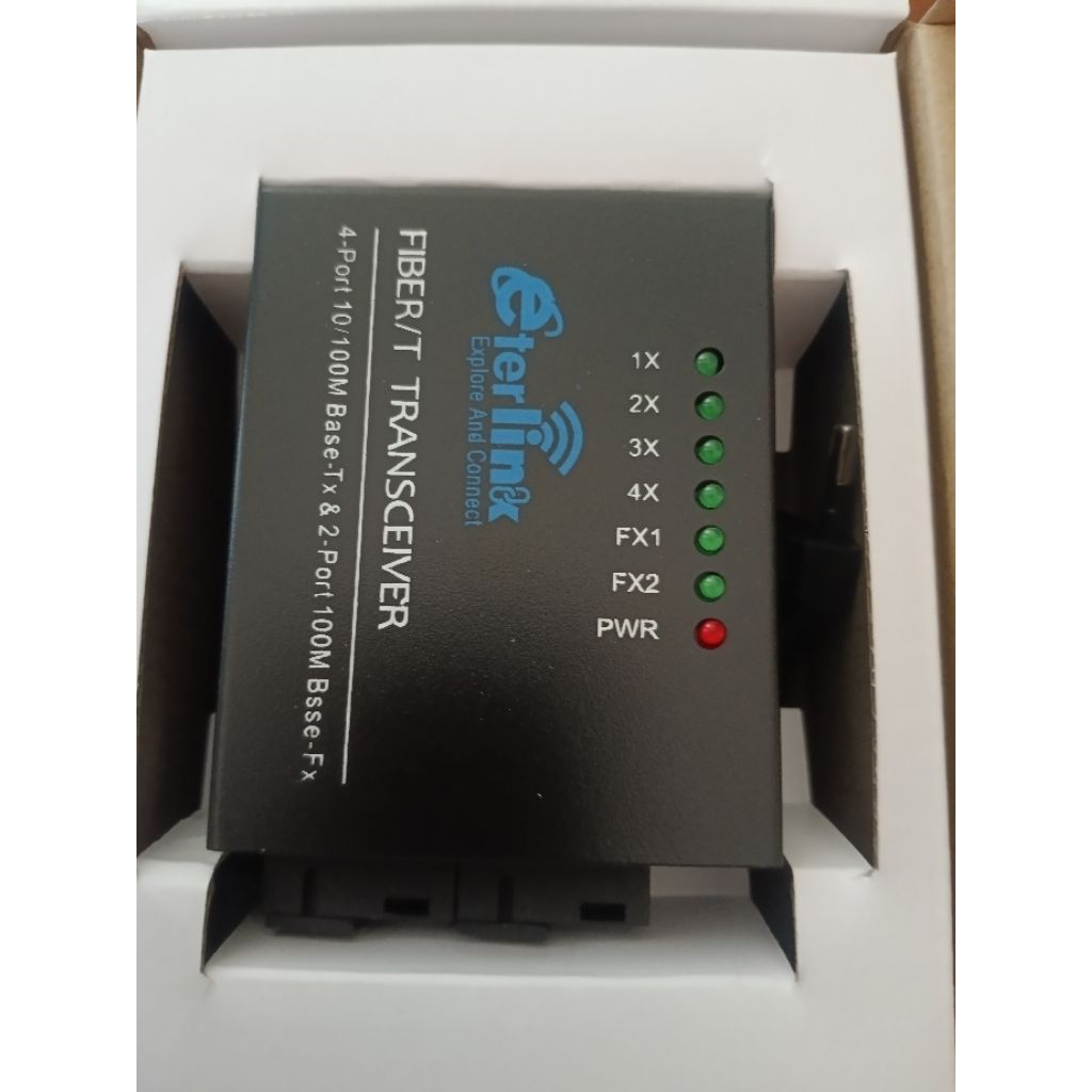 HTB ETERLINK 2FO 4LAN