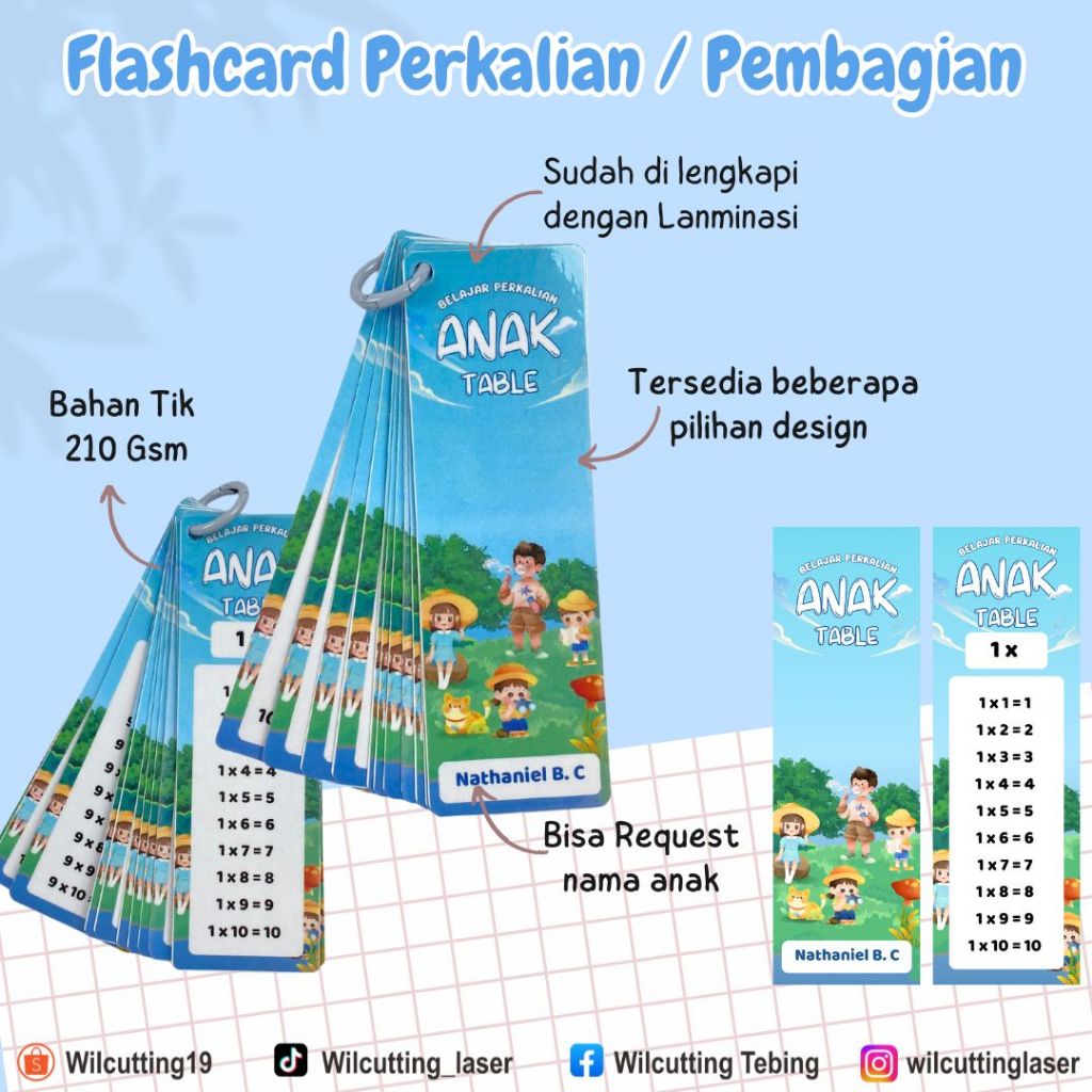 FLASHCARD PERKALIAN KARTU TABEL MATEMATIKA / PERKALIAN/PEMBAGIAN/PEMBELAJARAN EDUKASI ANAK / TABEL C