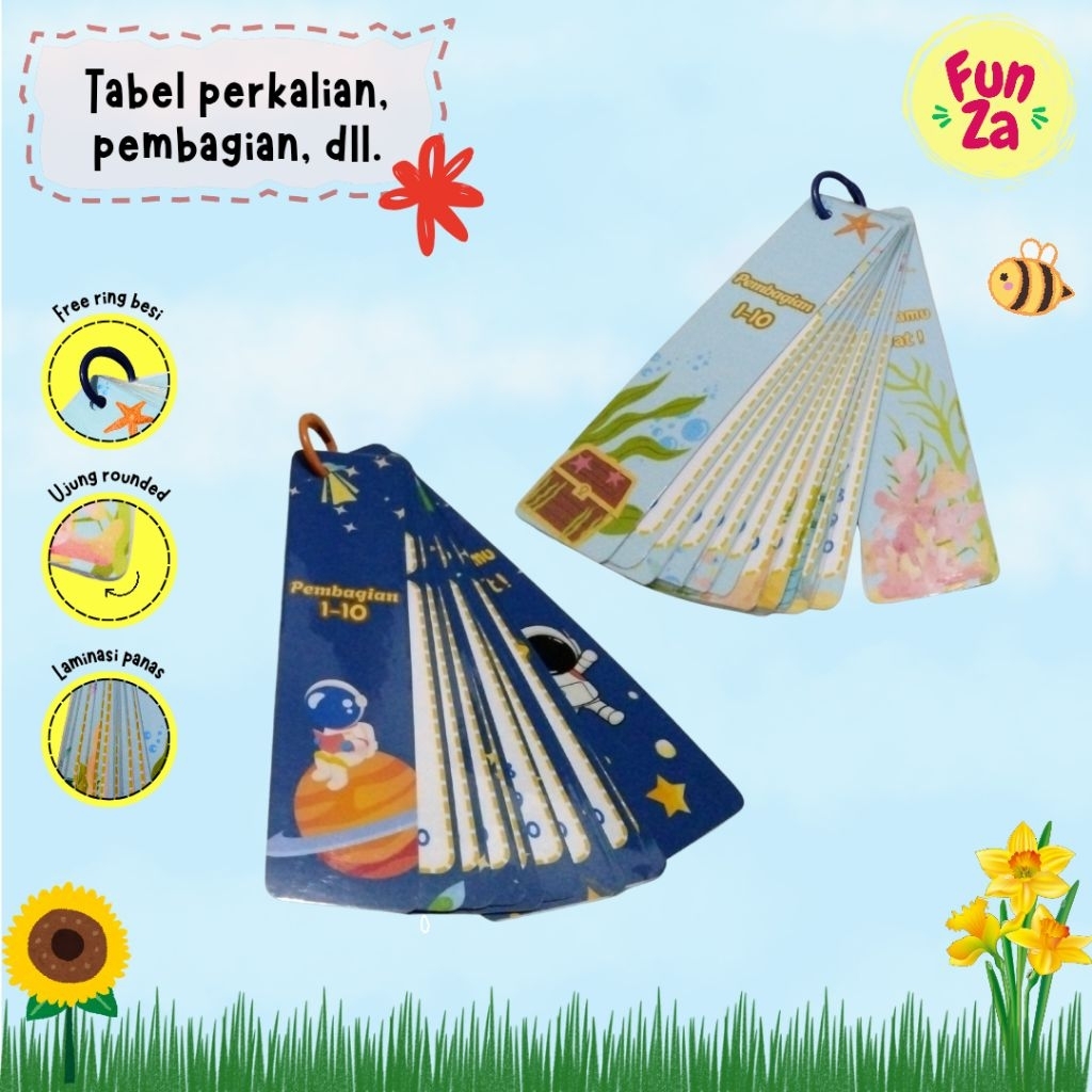 Flashcards tabel perkalian, pembagian, penjumlahan, dan pengurangan