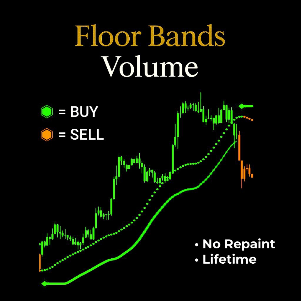 Indikator TradingView Premium Floor Bands Volume -  Deteksi Trend & Momentum Reversal | Lifetime