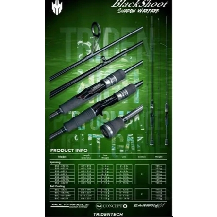 JORAN SPINNING TRIDENTECH BLACK SHOOT 653 & 692 UL | ULTRA LIGHT | FUJI | JORAN PANCING MANIA |