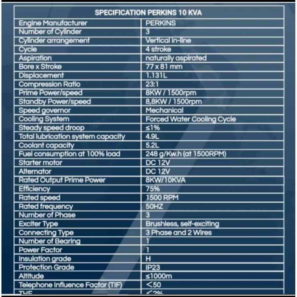 GENSET 10 KVA PERKINS DIESEL ULTRA SILENT