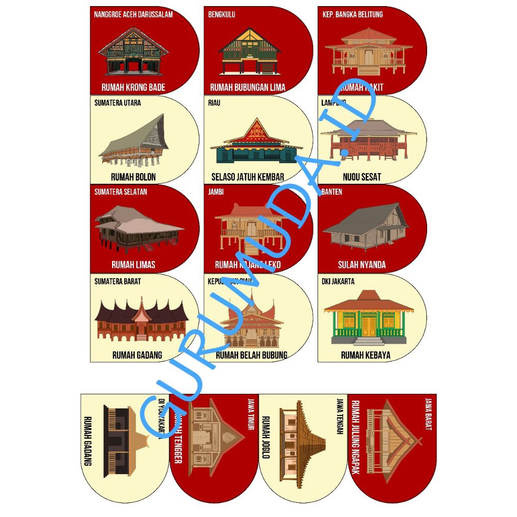 

BORDER PAPAN TULIS TEMA RUMAH ADA YANG ADA DI INDONESIA