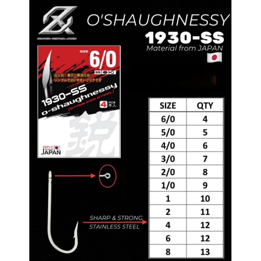 MATA KAIL AXZ 1930 STAINLESS STEEL