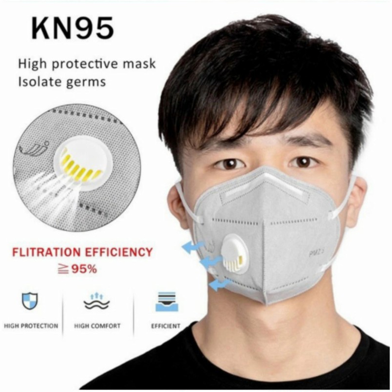 Masker Earloop KN95 Respirator 6 lapis Original