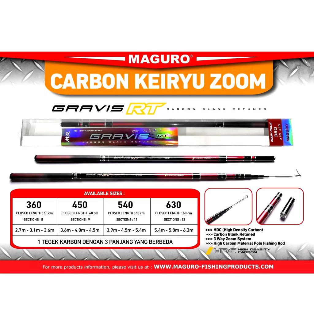 Joran Tegek Maguro Gravis Zoom