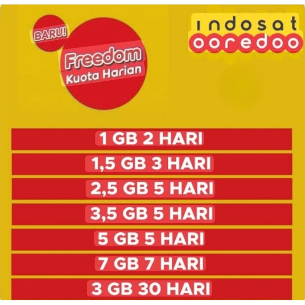 PAKET DATA INDOSAT HARIAN / PAKET DATA INDOSAT MINGGUAN