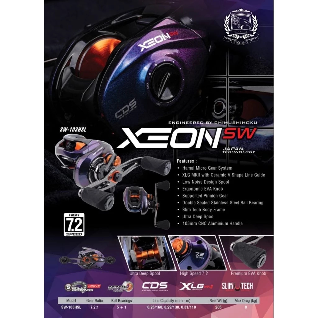 Reel Pancing Baitcasting BC Seahawk Xeon SW 103HSL