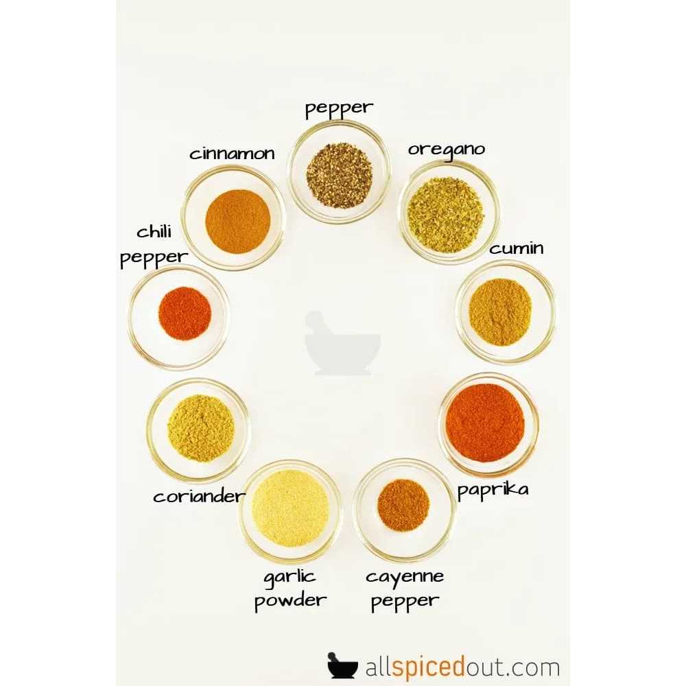 

Burger Seasoning Mix (50 Gram) / Bumbu Burger