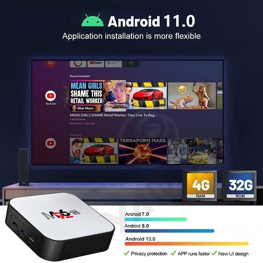 HOT PRODUCT Android tv box M96-H Tv Box Ram 4gb Rom 32gb Android 11.0 Smart Box wifi Tv Box Android