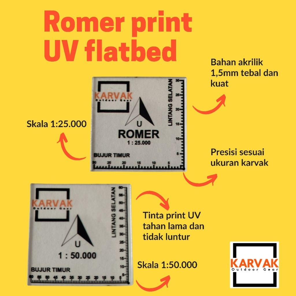 

Penggaris Romer | Penggaris Peta