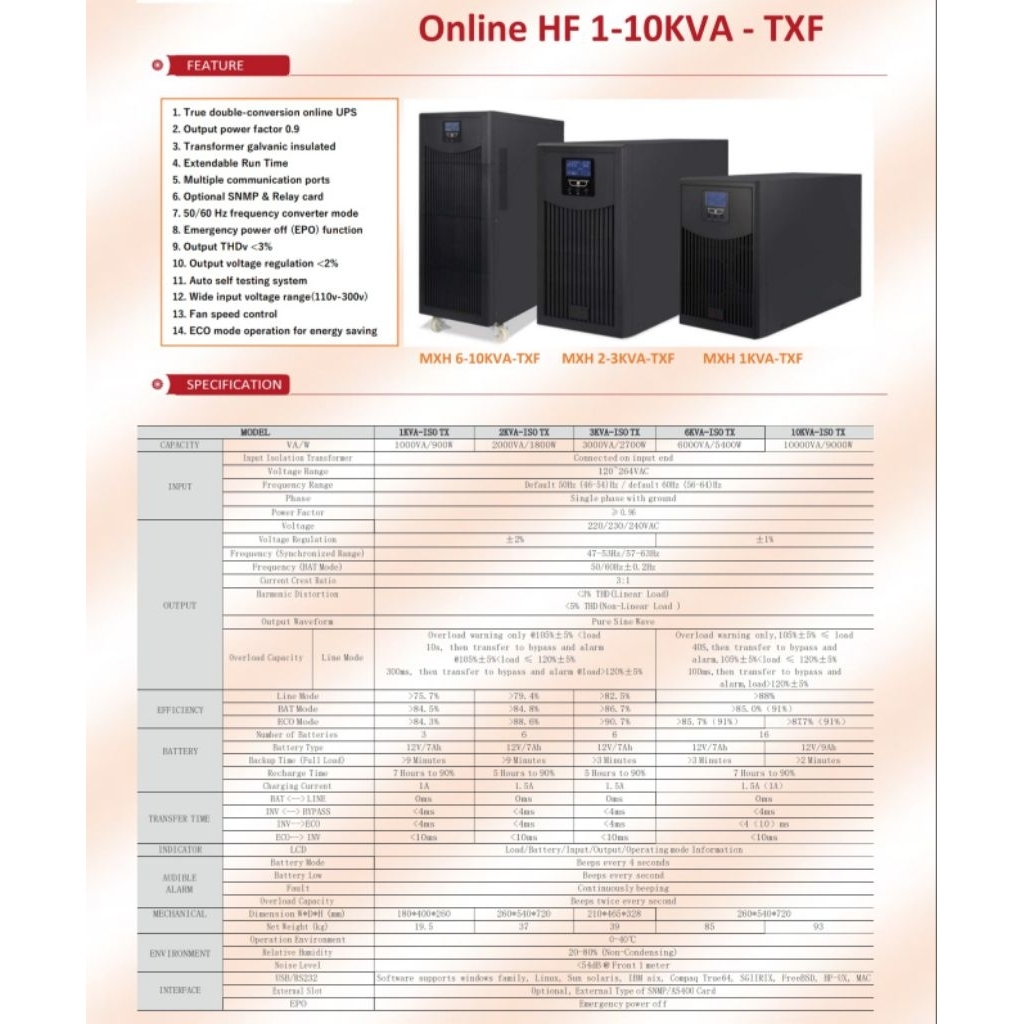 ALTEC POWER HF 1KVA-TXF