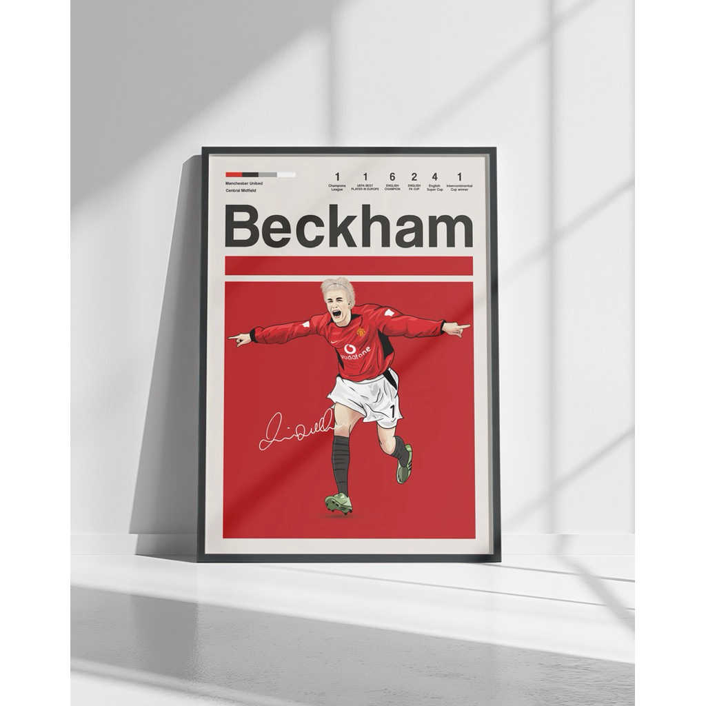 Poster Vector Hiasan Dinding David Beckham - Manchester United