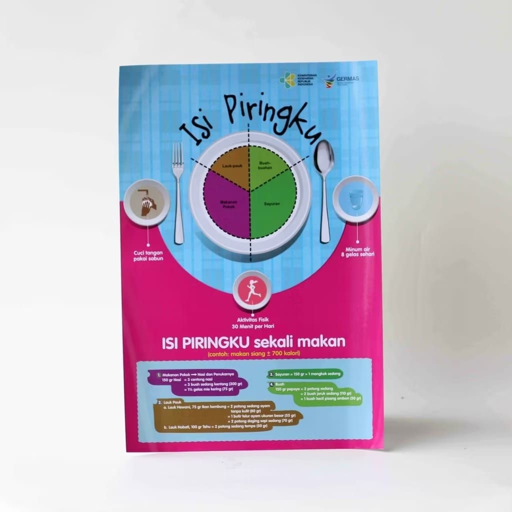 

Poster Isi Piringku, Poster Isi Piring Makanku, Poster Promkes