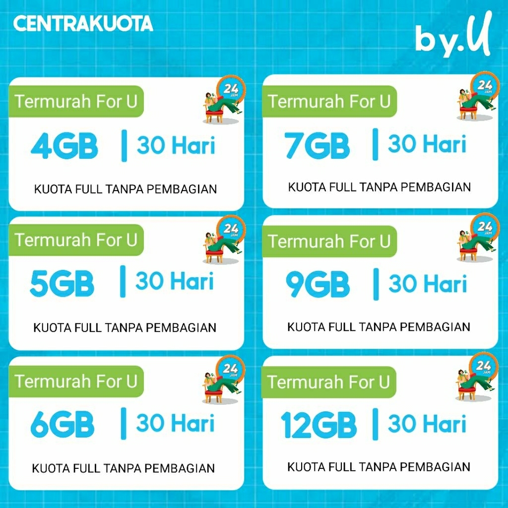 Kuota Data By.U Bulanan/Kuota Data By.U 30 Hari/Kuota Data By.U 30 Hari All Zona